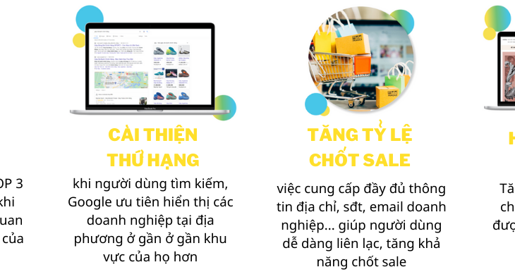 Dịch vụ Google tối ưu dành cho doanh nghiệp, tiết kiệm chi phí quảng cáo