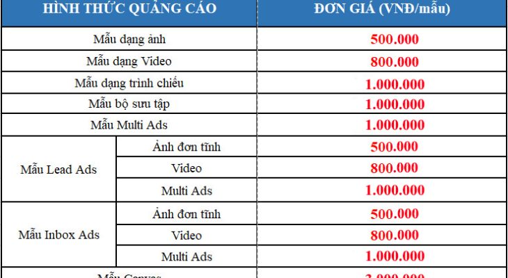 Đừng bỏ lỡ cơ hội! Chạy quảng cáo facebook với chi phí tiết kiệm nhất