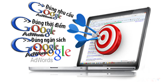 Quảng cáo Google Adwords là gì? | Tư vấn giải pháp tổng thể