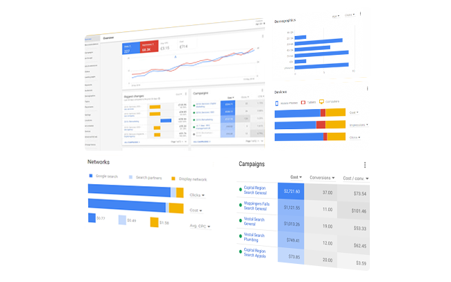 1 Quảng cáo Google Adwords | Báo giá Quảng cáo Google Adwords