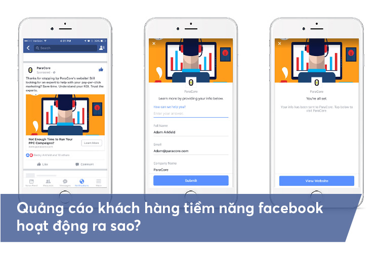 Hướng Dẫn Chạy Quảng Cáo Khách Hàng Tiềm Năng Facebook