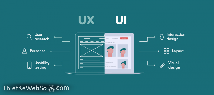 Thiết kế giao diện website chuẩn UI/UX | Thiết Kế Web Số